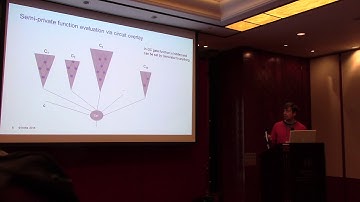 Overlaying Conditional Circuit Clauses for Secure Computation