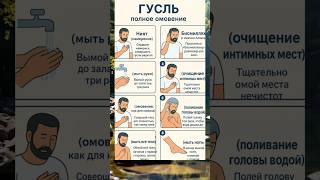 правила совершения полного омовения🛀 #hadith #напоминание #юмор #субханаллах #youtube #семья#аллоху