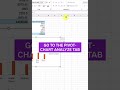 Excel Analyze Data Tips