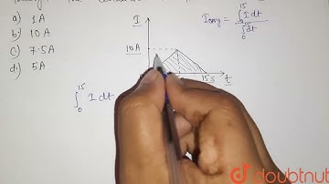 Current l versus time t graphthrough a conductor is shown in the figure. Average currentthrough ...