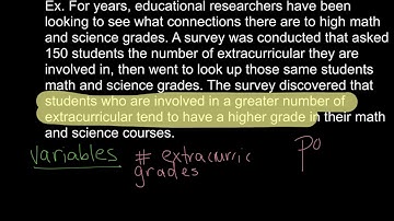 unit 4 video 5 correlation versus causation