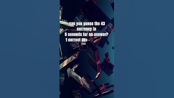 Guess The currency by The Country | Currency Quiz Challenge [ HARD ] Challenge