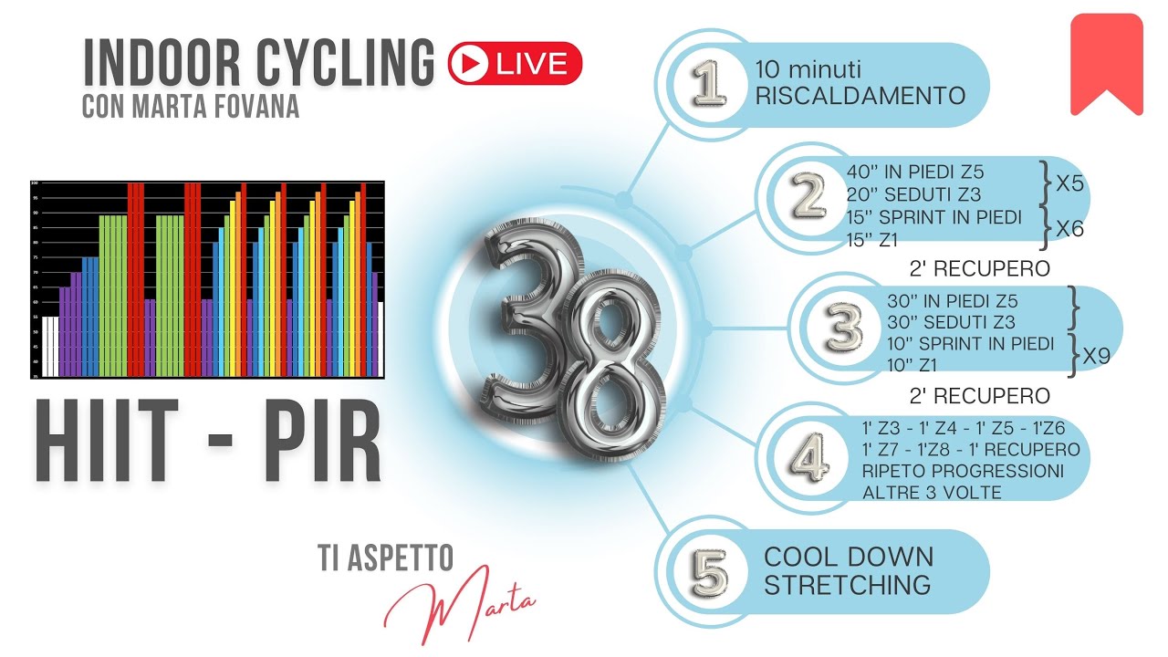 Indoor Cycling con Marta Fovana - HIIT & Progressione - Lezione di Spinning 38
