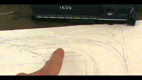 MoKan Lines Model Railroad Introduction