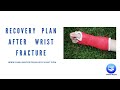 recovery plan after wrist fracture-your exercise rehabilitation when you open your cast