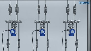 Main Steam Flow Measurement | KROHNE