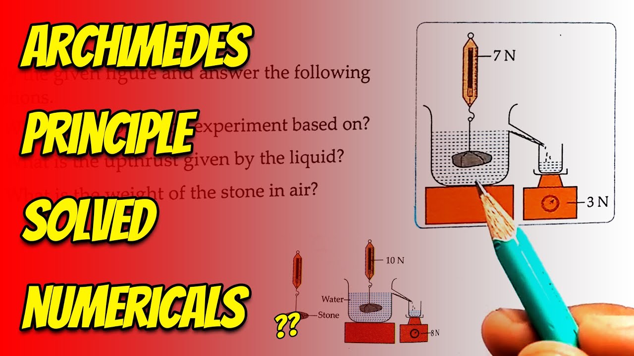 Watch how to solve Archimedes principle Numerical Problems in Nepali ...