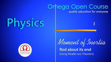 Moment of Inertia of a rod about its end (Using Parallel Axis Theorem)