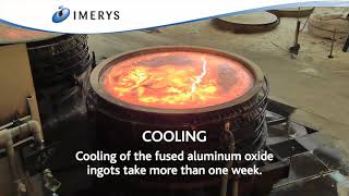 Technology | Fused Aluminum Oxide Process | Imerys
