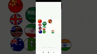 allies of india (⚠️not my audio⚠️) viral idk subscribe countryballs newvideo idkwhattosay .