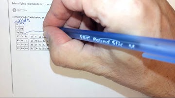 8.3b Identifying elements with a similar valence electron configuration