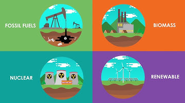 Giới thiệu Ngành Năng lượng tái tạo