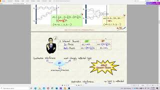 Matriculation Physics: Diffraction - Single Slit (Q3)
