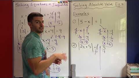 Alg 2 Unit 1 - Absolute Value Equations