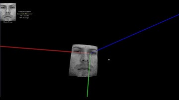 Photometric Stereo Implementation