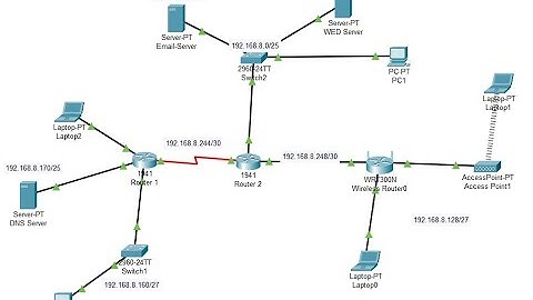 gửi email qua lại dựa vào email server mô phỏng packet tracer