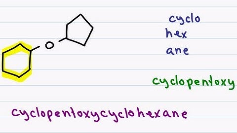 Naming Ethers using IUPAC Nomenclature and Common Names in Organic Chemistry