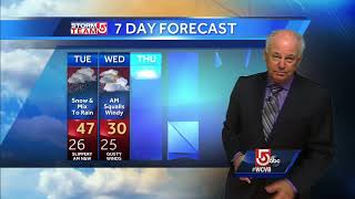 Video: Gusty Wednesday with possible snow squalls