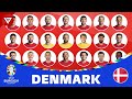 DENMARK Squad EURO 2024 Qualifying | UEFA EURO 2024 Qualifiers