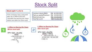 Celebrity Stock split Wealth