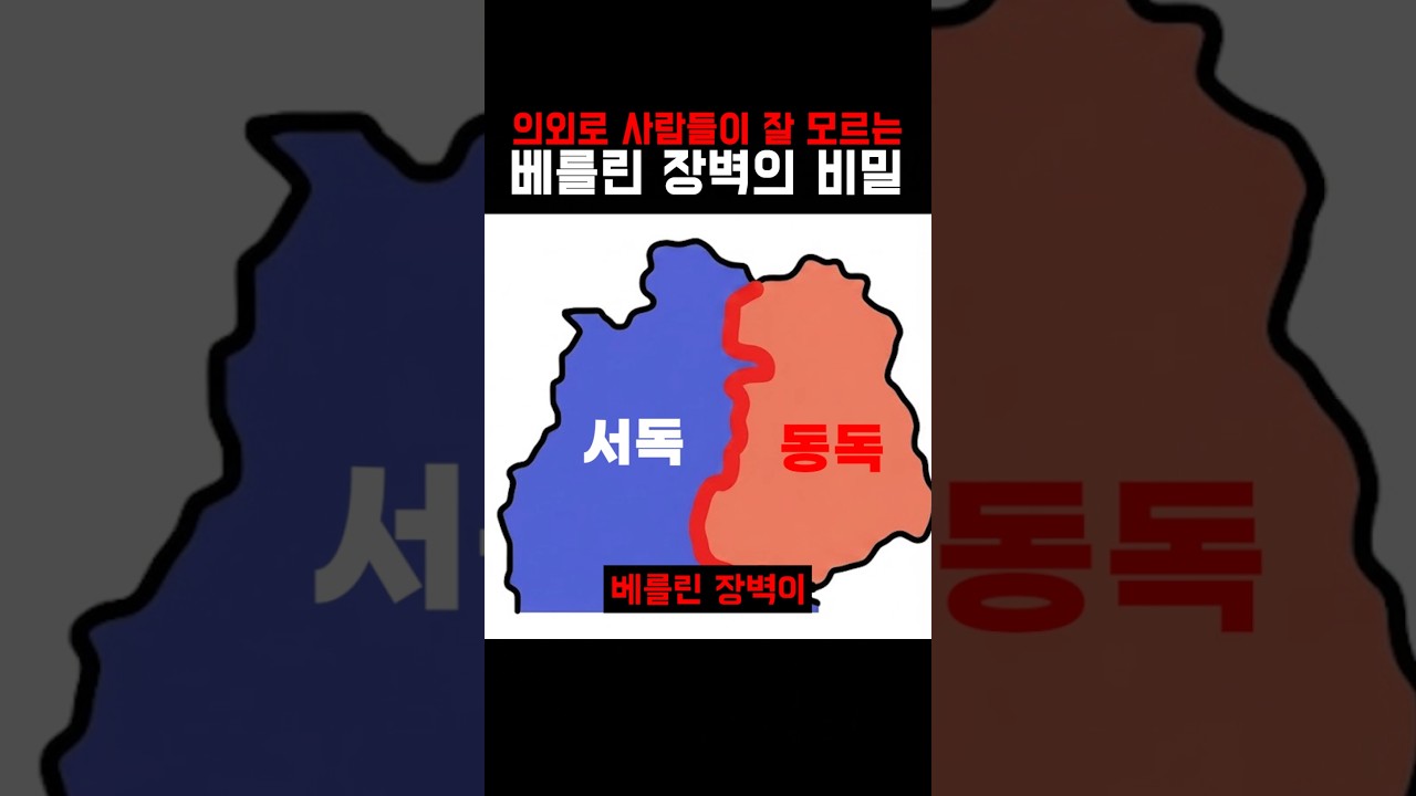 의외로 사람들이 잘 모르는 베를린 장벽의 비밀