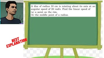 A disc of radius 10 cm is rotating about its axis at an angular speed of 20 rad/s. Find the linear