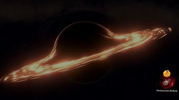 Universe Size Comparison 2022 Part 3