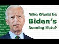 Joe Biden Running Mate for the 2020 Election