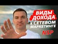 Варианты дохода в сетевом маркетинге. Возможность зарабатывать и достигать финансовой независимости.