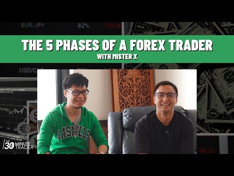 5 Phases Forex Traders Go Through | with Mister X