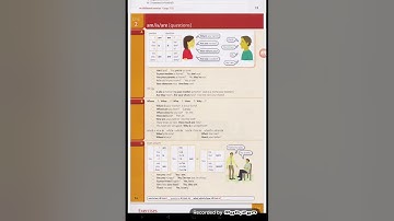 Essential Grammar in Use Unit 2 Rules