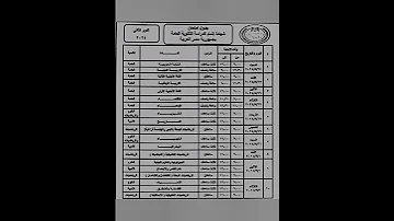 جدول إمتحانات الثانوية العامة دور ثانى للعام الدراسي ٢٠٢٤ ٢٠٢٤ 