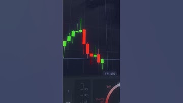 Watch how a strong signal works