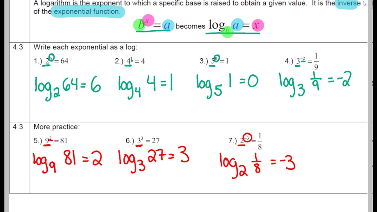Cabo Settle Amanda Chapter 4 Algebra 2