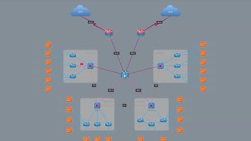 NetCrunch Visualization Showcase