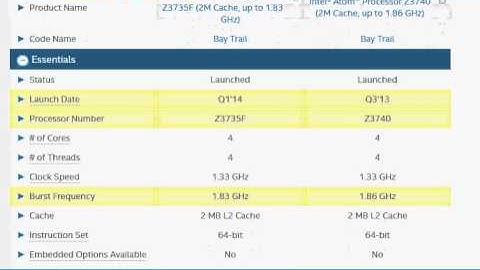 Atom Z3735F Vs Z3740
