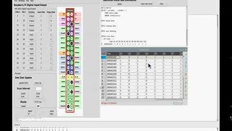 MCC Pi Daq Log-Part#3 RPi GPIO with IoT