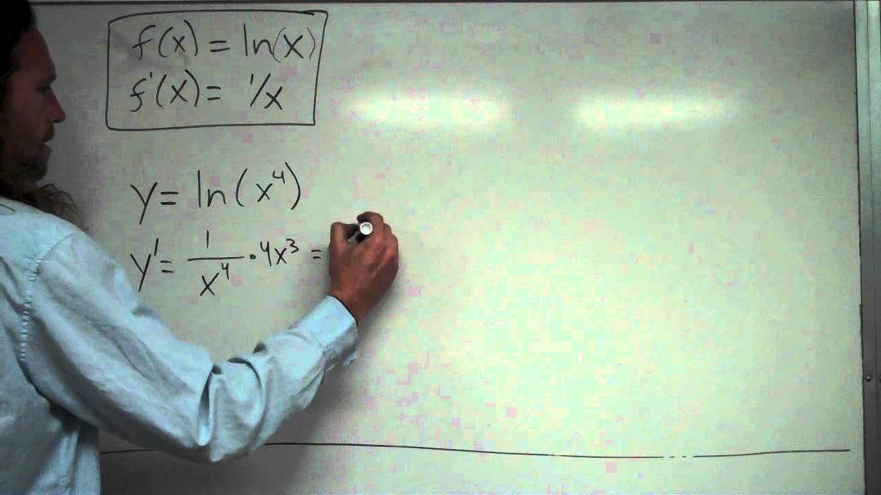 What is the derivative of ln(3x)?