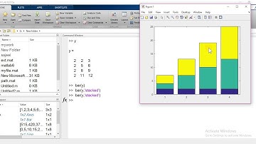 Bar graphs in matlab? [Lecture-18/part-2/section-A]