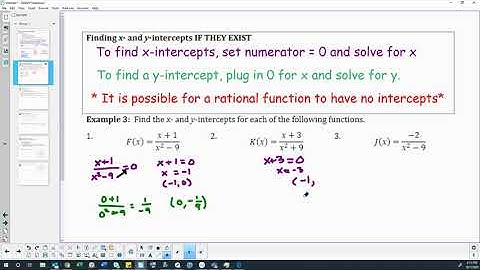 Math 1050 3-1 Video 2: x and y intercepts of rational functions
