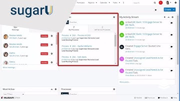 How to Use Advanced Workflows in SugarCRM | End User Guide