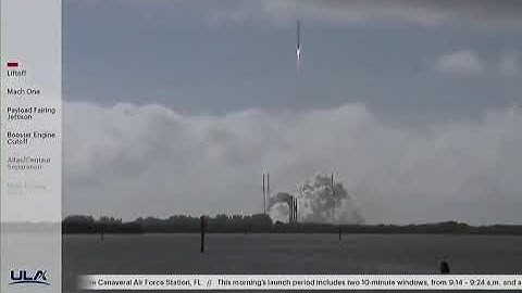 U.S. Space Force Launches Robotic X 37B Space Plane on Secret Mission