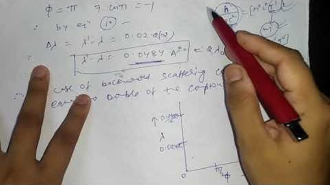 Kinetic Energy of Recoil Electron in Compton Effect for B.Sc 3rd year by Sapna Agarwal
