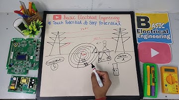 Step Potential and Touch Potential | Interview Question
