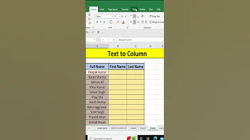 Excel me Text to Columns Function ka use  kaise kare // Text to columns ni excel // Learning Master