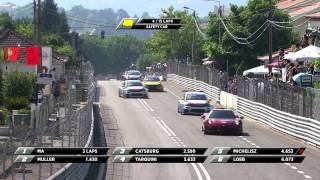 López and Ma, the true Kings of Vila Real - Citroën WTCC 2015