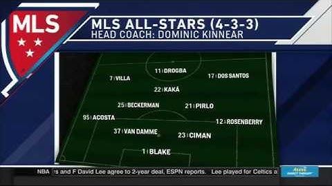 Arsenal vs MLS All Stars 2-1 Friendly Match Goals and Highlights 29/07/2016 HD