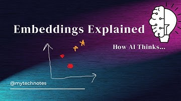 Embeddings Explained Simply | How AI Understands Meaning (Gen AI for Beginners)