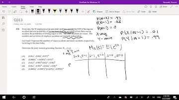 SOA Exam P Question 313 | Moment generating function of m.v. distribution