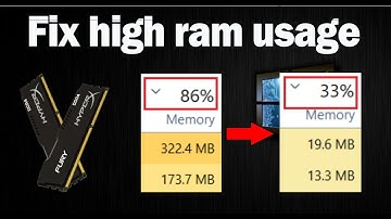 How To Fix High RAM/Memory Usage on Windows 10 [Complete Guide]